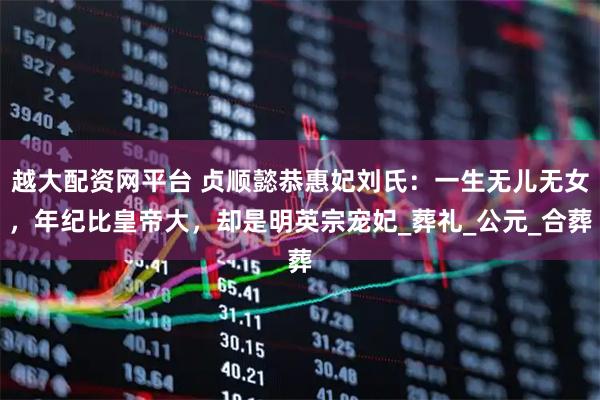 越大配资网平台 贞顺懿恭惠妃刘氏：一生无儿无女，年纪比皇帝大，却是明英宗宠妃_葬礼_公元_合葬